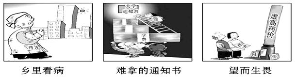 下列一组图片①从一个侧面反映了我们目前的小康社会还是低水平的、不全面的、发展很不平衡的小康;②反映了经济快速发展带来了老百姓的沉重负担;③说明建设更高水平的 下列一组图片①从一个侧面反映了我们目前的小康社会还是低水平的、不全面的、发展很不平衡的小康;②反映了经济快速发展带来了老百姓的沉重负担;③说明建设更高水平的