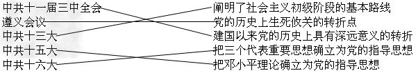 将历史上部分重要会议的名称及其意义对应连线。中共十一届三中全会 阐明了社会主义初级阶段的基本路线遵义会议党的 将历史上部分重要会议的名称及其意义对应连线。中共十一届三中全会 阐明了社会主义初级阶段的基本路线遵义会议党的