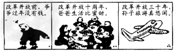观察漫画,回答问题。 你对上述变化有何感悟? ______________________________________ 观察漫画,回答问题。 你对上述变化有何感悟? ______________________________________