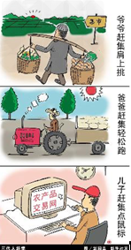 观察上面漫画,简要概括漫画反映了哪些信息。_____________________________________________________ 观察上面漫画,简要概括漫画反映了哪些信息。_____________________________________________________