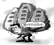 观察漫画,回答问题。漫画反映我国目前的哪一矛盾?要解决漫画中存在的这一矛盾,我们应该怎么办?解决矛盾的过程就是不断进 观察漫画,回答问题。漫画反映我国目前的哪一矛盾?要解决漫画中存在的这一矛盾,我们应该怎么办?解决矛盾的过程就是不断进