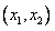 设函数f(x)=ax2+bx+1,a>0,b∈R的最小值为-a,f(x)=0两个实根为x1、x2。求x1-x2的值;若关于x的不等式f( 设函数f(x)=ax2+bx+1,a>0,b∈R的最小值为-a,f(x)=0两个实根为x1、x2。求x1-x2的值;若关于x的不等式f(