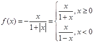 设函数,区间,集合,则使M=N成立的实数对有A.0个B.1个C.2个D.无数多个 设函数,区间,集合,则使M=N成立的实数对有A.0个B.1个C.2个D.无数多个