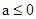已知函数f=若f(a)+f(1)=0,则实数a的值等于A.-3B.-1C.1D.3 已知函数f=若f(a)+f(1)=0,则实数a的值等于A.-3B.-1C.1D.3