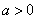 设二次函数f=-x2+ax+a,方程f-x=0的两根x1和x2满足0<x1<x2<1。求实数a的取值范围;试比较f·f 设二次函数f=-x2+ax+a,方程f-x=0的两根x1和x2满足0<x1<x2<1。求实数a的取值范围;试比较f·f