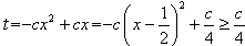 已知a,b,c,d是不全为零的实数,函数f=bx2+cx+d,g=ax3+bx2+cx+d。方程f=0有实数根,且f=0的实 已知a,b,c,d是不全为零的实数,函数f=bx2+cx+d,g=ax3+bx2+cx+d。方程f=0有实数根,且f=0的实