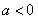 函数f=cos2x+asinx+a+1,x∈R。设函数f(x)的最小值为g(a),求g(a)的表达式;若对于任意的x∈R,f(x)≥0恒 函数f=cos2x+asinx+a+1,x∈R。设函数f(x)的最小值为g(a),求g(a)的表达式;若对于任意的x∈R,f(x)≥0恒