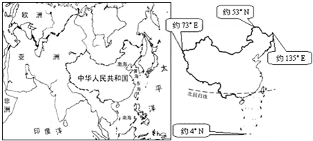 认识祖国:我国幅员辽阔,地理位置优越,读地图回答:我国位于______洲的东部,______洋的西岸.我国的最北端位于______以北______主 魔方格