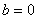 已知a,b,c,d是不全为零的实数,函数f=bx2+cx+d,g=ax3+bx2+cx+d。方程f=0有实数根,且f=0的实 已知a,b,c,d是不全为零的实数,函数f=bx2+cx+d,g=ax3+bx2+cx+d。方程f=0有实数根,且f=0的实