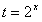 已知函数f(x)=4x+a·2x+1+4。当a=1时,求函数f(x)的值域;若关于x的方程f(x)=0有两个大于0的实根,求a的取值范围 已知函数f(x)=4x+a·2x+1+4。当a=1时,求函数f(x)的值域;若关于x的方程f(x)=0有两个大于0的实根,求a的取值范围