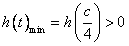 已知a,b,c,d是不全为零的实数,函数f=bx2+cx+d,g=ax3+bx2+cx+d。方程f=0有实数根,且f=0的实 已知a,b,c,d是不全为零的实数,函数f=bx2+cx+d,g=ax3+bx2+cx+d。方程f=0有实数根,且f=0的实