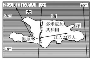 加勒比岛国海地当地时间2010年1月12日16时53分发生里氏7.0级大地震(根据中国地震台网测定,海地当地时间2010年1月12日 加勒比岛国海地当地时间2010年1月12日16时53分发生里氏7.0级大地震(根据中国地震台网测定,海地当地时间2010年1月12日