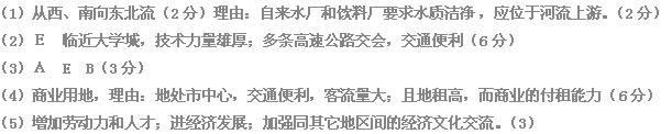 图A是某城市略图,图B为该市2010年各区人口变动(人口迁移差额率指人口迁入率与人口迁出率之差 图A是某城市略图,图B为该市2010年各区人口变动(人口迁移差额率指人口迁入率与人口迁出率之差