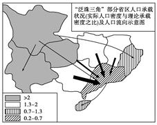 利用区位联系,建立有内在联系的经济体,借整体的力量来获得发展,越来越成为一种新的发展模式。“泛珠三角(9+2)”区域合作体就是在这样的大背景下成立的。(1)写出 利用区位联系,建立有内在联系的经济体,借整体的力量来获得发展,越来越成为一种新的发展模式。“泛珠三角(9+2)”区域合作体就是在这样的大背景下成立的。(1)写出