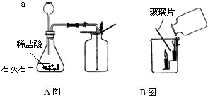 下图是小华同学进行二氧化碳制取和性质验证的实验图,请根据图回答后面的问题.请根据本小题A、B两图回答下列问题.仪器a的名称是______.写出锥形瓶... 魔方格
