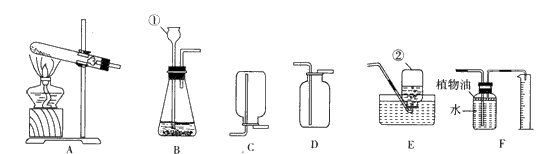 下图所示为实验室常用的实验装置。(1)写出带标号仪器的名称:①____;②____。 (2)常温下,用锌和稀硫酸反应制取氢气,应... 下图所示为实验室常用的实验装置。(1)写出带标号仪器的名称:①____;②____。 (2)常温下,用锌和稀硫酸反应制取氢气,应...