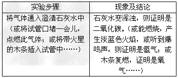 实验室开放日,我与小娜、小佳、小华、小丽等同学来到实验室,看到实验桌上摆放着四瓶无标签的试剂,分别是两瓶固体和两瓶液体,我们决定对“固体与液体”之间... 实验室开放日,我与小娜、小佳、小华、小丽等同学来到实验室,看到实验桌上摆放着四瓶无标签的试剂,分别是两瓶固体和两瓶液体,我们决定对“固体与液体”之间...