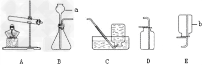 实验室制取气体所需装置如下图所示.实验仪器a、b的名称是a、b .用大理石和稀盐酸制取二氧化碳时,所选用的发生装置是 ,其... 实验室制取气体所需装置如下图所示.实验仪器a、b的名称是a、b .用大理石和稀盐酸制取二氧化碳时,所选用的发生装置是 ,其...