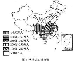 根据国家农调总队的抽样调查,中国每3个产业工人中就有2个来自农村地区。2007年到乡镇企业就业和外出务工的农民有2.26亿。读图4“各省人口迁出数”和图5“各省 根据国家农调总队的抽样调查,中国每3个产业工人中就有2个来自农村地区。2007年到乡镇企业就业和外出务工的农民有2.26亿。读图4“各省人口迁出数”和图5“各省