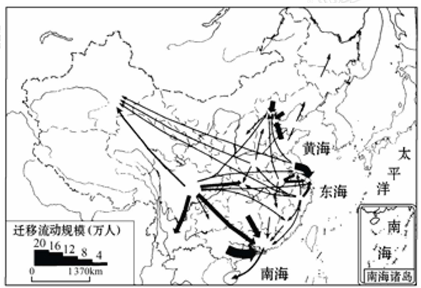 材料一新华社2009年1月14日讯春运被西方人称为“全球最大的时段性人口迁移”,今年春运预计发送旅客人数超过23亿。材料二 20世纪80 材料一新华社2009年1月14日讯春运被西方人称为“全球最大的时段性人口迁移”,今年春运预计发送旅客人数超过23亿。材料二 20世纪80