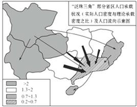 利用区位联系,建立有内在联系的经济体,借整体的力量来获得发展,越来越成为一种新的发展模式。“泛珠三角”区域合作体 利用区位联系,建立有内在联系的经济体,借整体的力量来获得发展,越来越成为一种新的发展模式。“泛珠三角”区域合作体