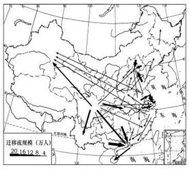 读“20世纪80年代中期以来我国国内人口迁移的主要流向图”,完成问题。小题1:20世纪80年代中期以来我国国内人口迁移的主要流向是A.从人口稠密地区流向地广 读“20世纪80年代中期以来我国国内人口迁移的主要流向图”,完成问题。小题1:20世纪80年代中期以来我国国内人口迁移的主要流向是A.从人口稠密地区流向地广