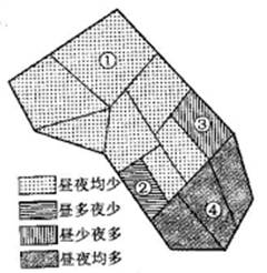 下图示意某市某区的昼夜人口变化,读图完成下列各题。小题1:卧城是指大城市周围承担居住职能的卫星城。该市卧城位于该区的A.东部B.东南部C.北部D.西南部小题2: 下图示意某市某区的昼夜人口变化,读图完成下列各题。小题1:卧城是指大城市周围承担居住职能的卫星城。该市卧城位于该区的A.东部B.东南部C.北部D.西南部小题2: