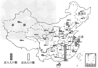 如下图为2000年我国部分省级行政区人口迁移示意图。人口净迁入区是指迁入人口数大于迁出人口数的区域;反之,为人口净迁出区。读图,回答以下1—2题。1 如下图为2000年我国部分省级行政区人口迁移示意图。人口净迁入区是指迁入人口数大于迁出人口数的区域;反之,为人口净迁出区。读图,回答以下1—2题。1