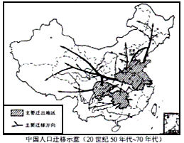 下图是我国20世纪50~70年代的人口迁移示意图,当时我国人口迁移的方向和年龄构成是 ①城市迁往农村 ②农村迁往城市 ③人口稠密地区迁往人口稀疏地区 下图是我国20世纪50~70年代的人口迁移示意图,当时我国人口迁移的方向和年龄构成是 ①城市迁往农村 ②农村迁往城市 ③人口稠密地区迁往人口稀疏地区