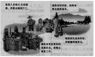 读下图,回答有关问题。(1)图中表示的人口迁移是国家历史上和国家当前人口迁移的主要方式。(2)对人口压力大的农村而言,人口迁移缓解了当地的矛盾,可以更加 读下图,回答有关问题。(1)图中表示的人口迁移是国家历史上和国家当前人口迁移的主要方式。(2)对人口压力大的农村而言,人口迁移缓解了当地的矛盾,可以更加