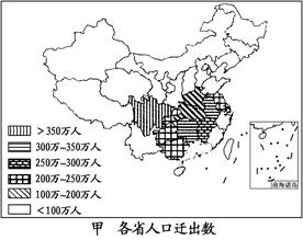 根据国家统计局农调总队的抽样调查,中国每3个产业工人中就有2个来自农村地区。2012年到乡镇企业就业和外出务工的农民有2.3亿。读图完成小题。小题1:我国人口净 根据国家统计局农调总队的抽样调查,中国每3个产业工人中就有2个来自农村地区。2012年到乡镇企业就业和外出务工的农民有2.3亿。读图完成小题。小题1:我国人口净