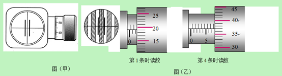 用双缝干涉测光的波长。已知双缝与屏的距离L,双缝间距d。用测量头来测量亮纹中心的距离。测量头由分划板、目镜、手轮等构成,转动手轮,使分划板左右移动,让分划板的中 用双缝干涉测光的波长。已知双缝与屏的距离L,双缝间距d。用测量头来测量亮纹中心的距离。测量头由分划板、目镜、手轮等构成,转动手轮,使分划板左右移动,让分划板的中