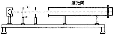 在“用双缝干涉测量光的波长”的实验中,准备了下列器材:A.白光光源,B.双缝片,C.单缝片,D.滤光片,E.毛玻璃屏.实验步骤有:①取下遮光筒右侧的元件,调节光 魔方格