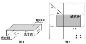 在用两面平行的玻璃砖测定玻璃折射率的实验中,其实验光路如图所示,对实验中的一些具体问题,下列意见正确的是( )A.若P1、P2的距离较大时,通过玻璃砖会 在用两面平行的玻璃砖测定玻璃折射率的实验中,其实验光路如图所示,对实验中的一些具体问题,下列意见正确的是( )A.若P1、P2的距离较大时,通过玻璃砖会
