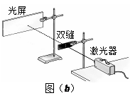 如图所示,某同学自制一个双缝,打开激光器,让一束红色的激光通过双缝。在光屏上观察到的图案应该是图_____________”或“” ) 如图所示,某同学自制一个双缝,打开激光器,让一束红色的激光通过双缝。在光屏上观察到的图案应该是图_____________”或“” )