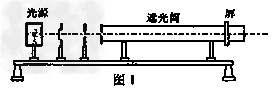 现有毛玻璃屏A、双缝B、白光光源C、单缝D、透红光的滤光片E等光学元件,要把它们放在图1所示的光具座上组装成双缝干涉装置,用以测量红光的波长。 现有毛玻璃屏A、双缝B、白光光源C、单缝D、透红光的滤光片E等光学元件,要把它们放在图1所示的光具座上组装成双缝干涉装置,用以测量红光的波长。