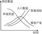 20世纪80年代以来,随着改革开放的不断深入,我国人口流动日益活跃,人口迁移中组织性迁移的比重逐渐下降,而自发性迁移的比重迅速上升。这一阶段迁移的主流是中部向东 20世纪80年代以来,随着改革开放的不断深入,我国人口流动日益活跃,人口迁移中组织性迁移的比重逐渐下降,而自发性迁移的比重迅速上升。这一阶段迁移的主流是中部向东