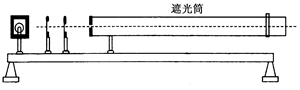 现有毛玻璃屏A、双缝B、白光光源C、单缝D和透红光的滤光片E等光学元件,要把它们放在图7所示的光具座上组装成双缝干涉装置,用以测量红光的波长.(1)将白光光源C 现有毛玻璃屏A、双缝B、白光光源C、单缝D和透红光的滤光片E等光学元件,要把它们放在图7所示的光具座上组装成双缝干涉装置,用以测量红光的波长.(1)将白光光源C