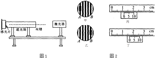 某同学设计了一个测定激光的波长的实验装置如图所示,激光器发出一束直径很小的红色激光进入一个一端装有双缝.另一端装有感光片的遮光筒,感光片的位置上出现一排等距的亮 魔方格