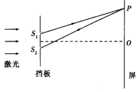 如图所示,在杨氏双缝干涉实验中,激光的波长为5.30×10-7 m,屏上P点距双缝S1和S2的路程差为7.95×10-7 m,则在这里出现的应是__ 如图所示,在杨氏双缝干涉实验中,激光的波长为5.30×10-7 m,屏上P点距双缝S1和S2的路程差为7.95×10-7 m,则在这里出现的应是__