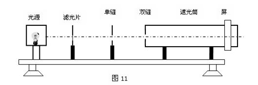 双缝干涉的实验装置如图11所示,其中,滤光片的作用是 ________________________ ,单缝的作用是 ____________________ 双缝干涉的实验装置如图11所示,其中,滤光片的作用是 ________________________ ,单缝的作用是 ____________________