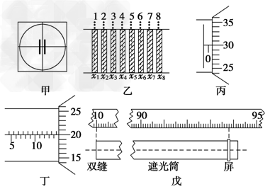 用某种单色光做双缝干涉实验时,已知双缝间距离d=0.25 mm,双缝到毛玻璃屏间距离L的大小由图中毫米刻度尺读出(如图戊所示),实验时先移动测量头( 用某种单色光做双缝干涉实验时,已知双缝间距离d=0.25 mm,双缝到毛玻璃屏间距离L的大小由图中毫米刻度尺读出(如图戊所示),实验时先移动测量头(