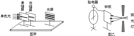 如图所示,图甲、图乙是物理史上两个著名实验的示意图,通过这两个实验人们对光的本性有了比较全面的认识:图甲是英国物理学家托马斯•杨做的______实验的示意 魔方格