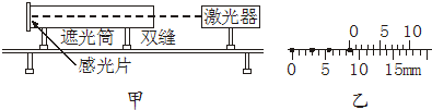 某同学设计了一个测定激光的波长的实验装置如图甲所示,激光器发出的一束直径很小的红色激光进入一个一端装有双缝、另一端装有感光片的遮光筒,感光片的位置上出现一排等距