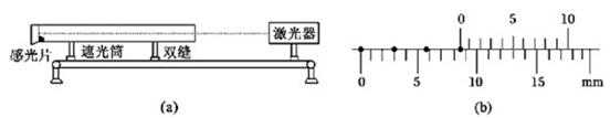 某同学设计了一个测定激光的波长的实验装置如图(a)所示,激光器发出的一束直径很小的红色激光进入一个一端装有双缝、另一端装有感光片的遮光筒,感光片的位置上出现一排 某同学设计了一个测定激光的波长的实验装置如图(a)所示,激光器发出的一束直径很小的红色激光进入一个一端装有双缝、另一端装有感光片的遮光筒,感光片的位置上出现一排