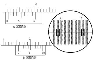 在用双缝干涉测光的波长的实验中备有下列仪器:A.白炽灯 B.双窄缝片 C.单窄缝片 D.滤光片 E.白色光屏把以上仪器装在光具座上时,正确的排列顺序应该是 在用双缝干涉测光的波长的实验中备有下列仪器:A.白炽灯 B.双窄缝片 C.单窄缝片 D.滤光片 E.白色光屏把以上仪器装在光具座上时,正确的排列顺序应该是