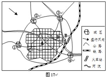 读某城市空间结构图,回答下列问题。小题1:按城市功能分区,该城市中心商务区位于▲ (填字母),理由:▲。小题2:该市拟规划一仓储用地,理想区位 读某城市空间结构图,回答下列问题。小题1:按城市功能分区,该城市中心商务区位于▲ (填字母),理由:▲。小题2:该市拟规划一仓储用地,理想区位