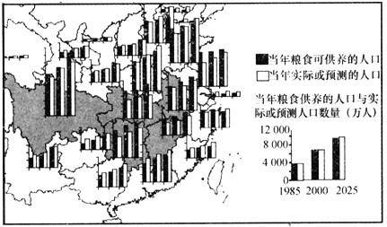 下图为“中国部分省区人口承载力分布图”,读图完成1~2题。 1、下列省级行政区2000年粮食供养人口数量大于实际人口数量的有①四川②江苏 下图为“中国部分省区人口承载力分布图”,读图完成1~2题。 1、下列省级行政区2000年粮食供养人口数量大于实际人口数量的有①四川②江苏