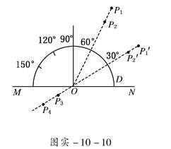 如图实-10-10所示,一半圆形玻璃砖外面插上P1、P2、P3、P4四枚大头针时,P3、P4恰可挡住P1、P2所成的像,则该玻璃砖的折射率n=________. 如图实-10-10所示,一半圆形玻璃砖外面插上P1、P2、P3、P4四枚大头针时,P3、P4恰可挡住P1、P2所成的像,则该玻璃砖的折射率n=________.