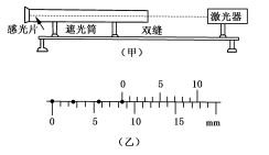 某同学设计了一个测定激光波长的实验装置,如图(甲)所示,激光器发出的一束直径很小的红色激光进入一个一端装双缝、另一端装有感光片的遮光筒,感光片的位置上出现一排等 某同学设计了一个测定激光波长的实验装置,如图(甲)所示,激光器发出的一束直径很小的红色激光进入一个一端装双缝、另一端装有感光片的遮光筒,感光片的位置上出现一排等